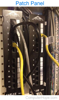 Patch panel