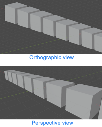 Perspective vs orthographic view