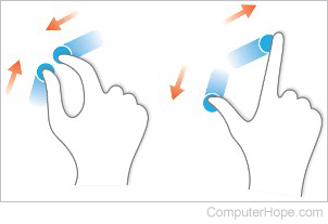 Illustration of pinch-to-zoom