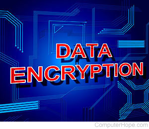 public key cryptography