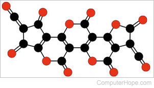 Illustration of interconnected circles, representing polymorphism.