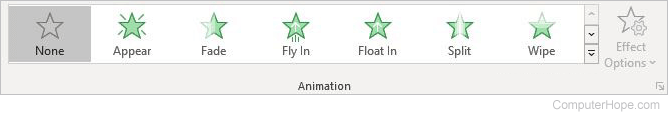 PowerPoint animations tab