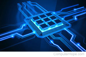 frequency scaling