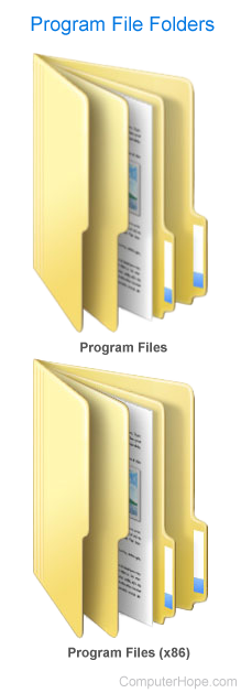 Program files