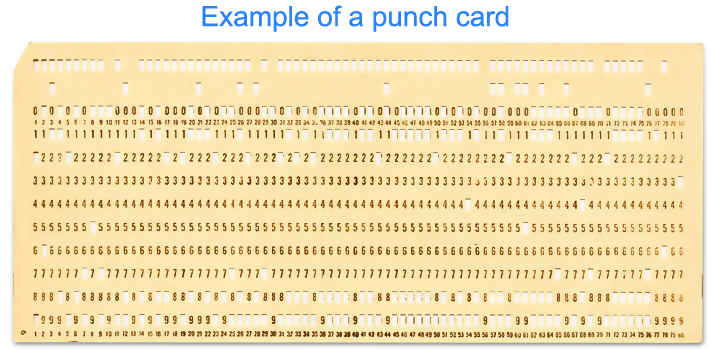 Punch card