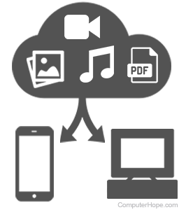 Remote cloud storage