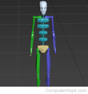 Rigging technique in 3-D animation software.