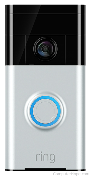 Ring doorbell camera