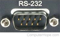 RS-232 connection