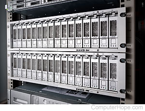 SAN or storage area network