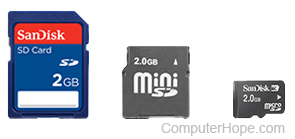 SD card examples