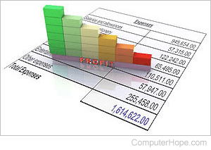 Spreadsheet with a 3-D column chart.