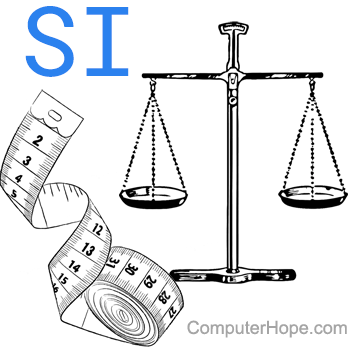 Illustration: scale and tape measure