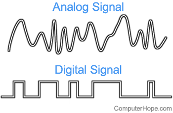 Analog and digital signals