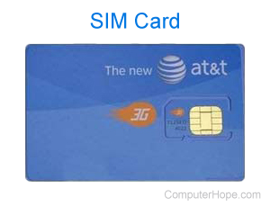 SIM Card