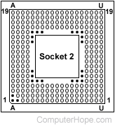 CPU socket 2