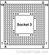 CPU socket 3