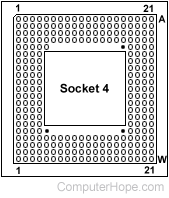 CPU socket 4