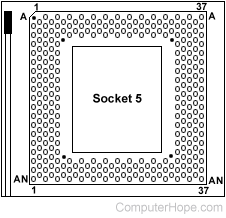 CPU socket 5