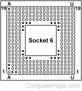 CPU socket 6