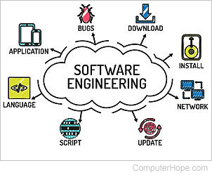 software engineering