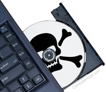 Software piracy