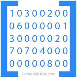 Example of a sparse matrix.