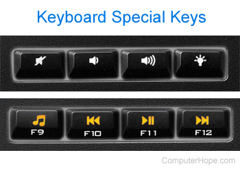 Keyboard special keys