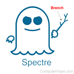 Spectre logo