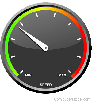 Speedometer with needle in the green.