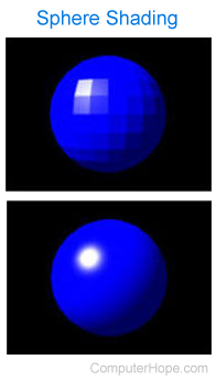 Sphere shading