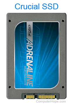 Crucial brand SSD