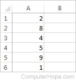 List of values in Excel.