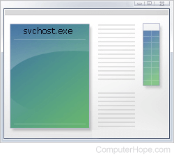 Windows svchost.exe file
