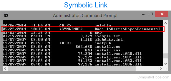 Symbolic Link