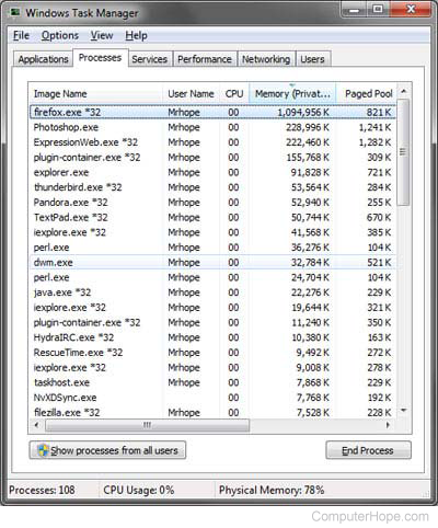 Windows 7 Task Manager