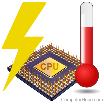 Illustration of TDP in a CPU