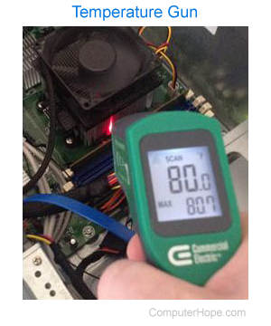 Temperature gun monitoring computer CPU