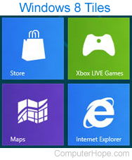 Windows 8 tiles