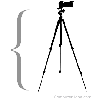 Camera with telephoto lens, mounted on a tripod