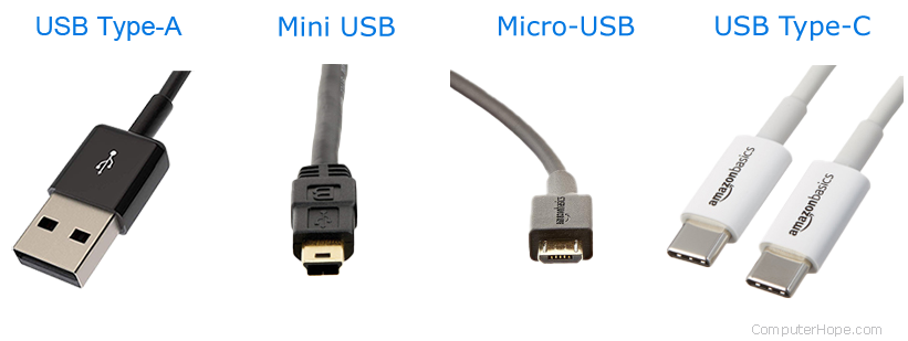 USB connectors