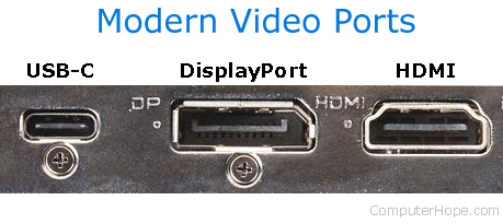 video ports