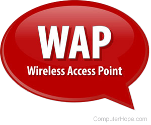 wireless application protocol