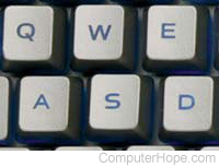 wasd keys