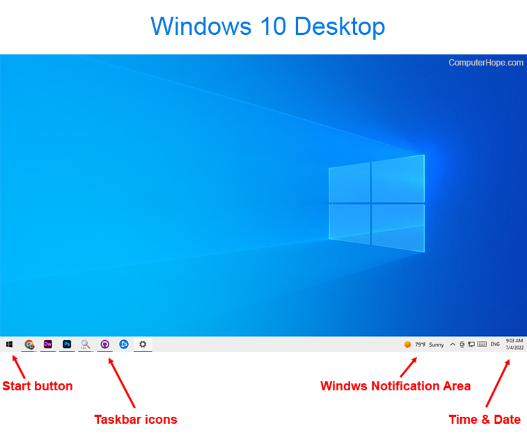 Windows 7 Desktop