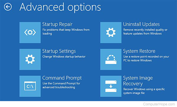 Advanced options menu