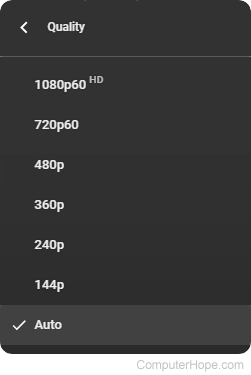 List of different qualities in a YouTube video.