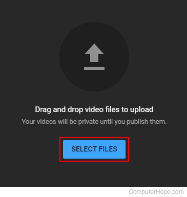 YouTube upload box